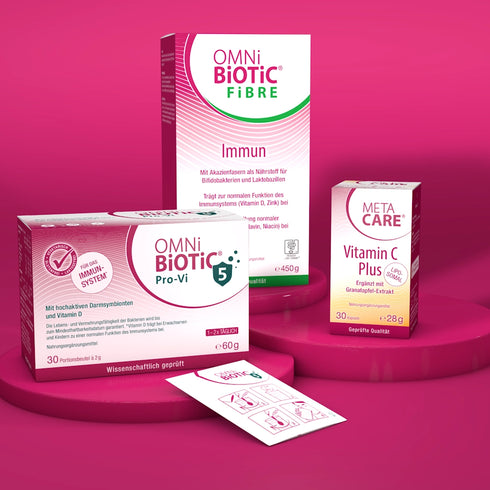 Immunsystempaket