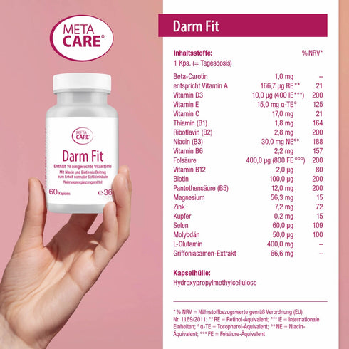 META-CARE Darm-Fit Inhaltsstoffe