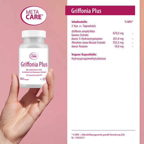 META-CARE Griffonia Plus Inhaltsstoffe
