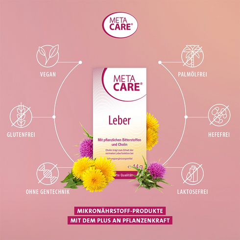 META-CARE Leber Allergene