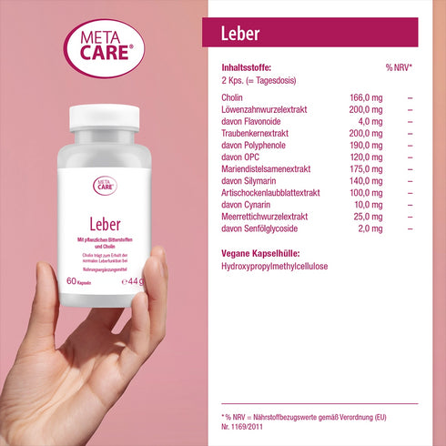 META-CARE Leber Inhaltsstoffe