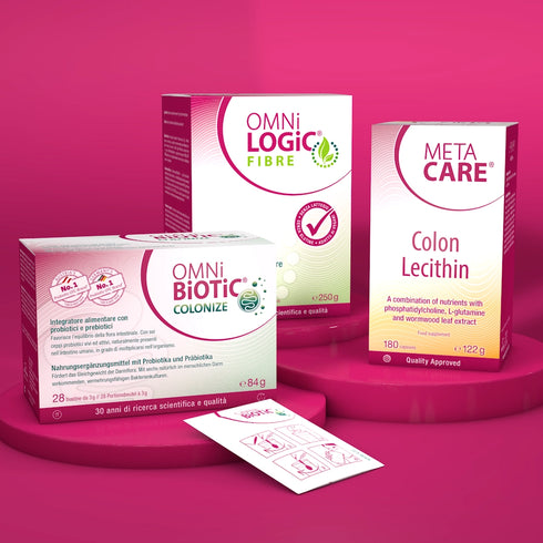 Pacchetto Ripristino Flora Intestinale