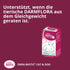 Unterstützt, wenn die tierische Darmflora aus dem Gleichgewicht geraten ist.