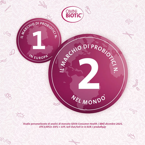 OMNi-BiOTiC® VIAGGI