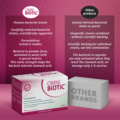 OMNi-BiOTiC® VIAGGI Stick orosolubili