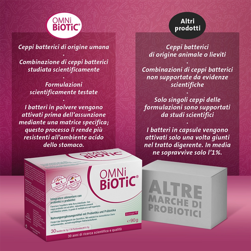 OMNi-BiOTiC® <em>METAtox</em>