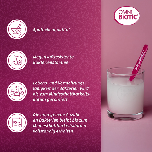 Vorteile von OMNi-BiOTiC