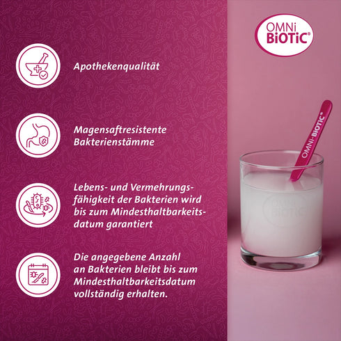 Vorteile von OMNi-BiOTiC
