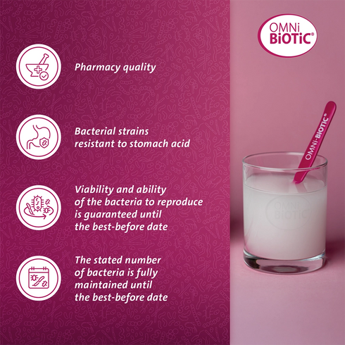 OMNi-BiOTiC® FLORA plus