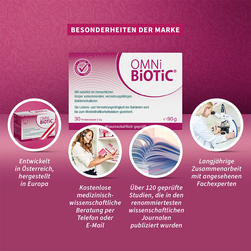 Besonderheiten von OMNi-BiOTiC