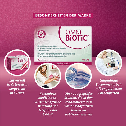 Besonderheiten von OMNi-BiOTiC