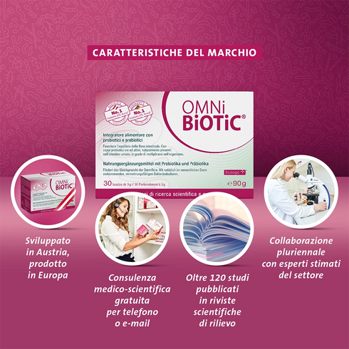 OMNi-BiOTiC® <em>METAtox</em>
