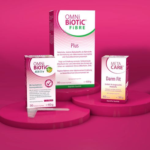 Perimenopause /Menopause Paket