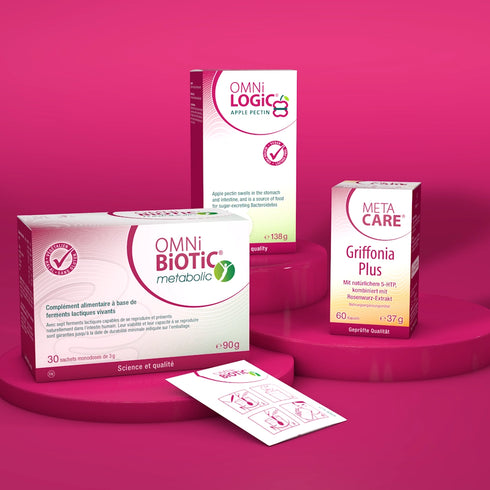 Wohlfühlgewichtspaket