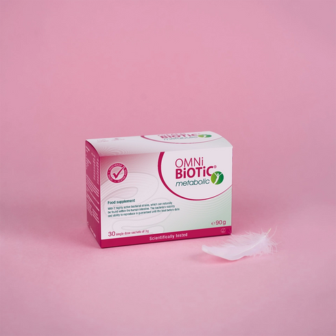 Weight Management Bundle