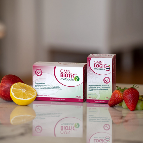 Weight Management Bundle