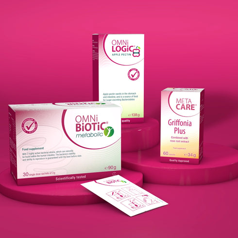 Weight Management Bundle