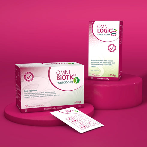 Weight Management Bundle