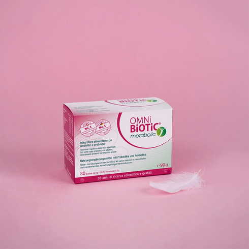 Pacchetto Aspetto Fisico Desiderato