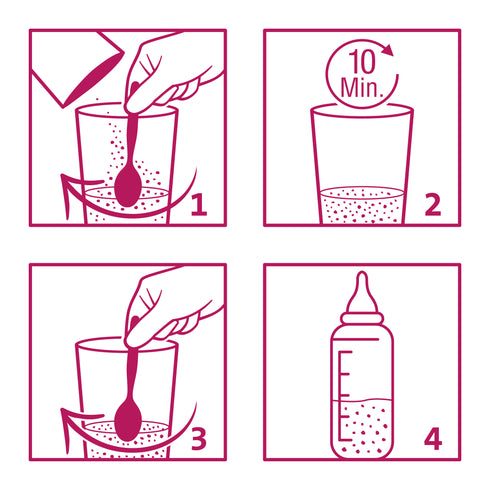 OMNi-BiOTiC® PANDA - OMNi-BiOTiC® Shop